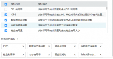 華為云 DBA 亮相鄭州，數(shù)據(jù)庫智能運維時代來臨