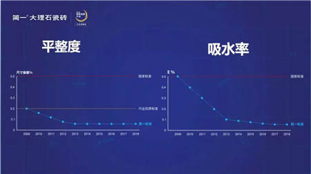 誰說溫差大的地方只能留縫？簡一密縫鋪貼強(qiáng)勢進(jìn)入哈爾濱