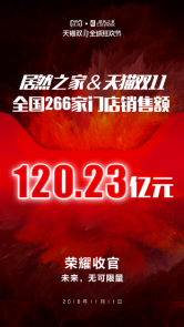 拒絕單調！居然設計家?guī)憬怄i未來生活