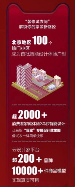 拒絕單調！居然設計家?guī)憬怄i未來生活