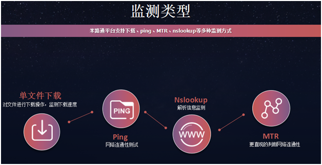 雙11的運(yùn)維黑洞怎么填？米路通為你掃盲解憂