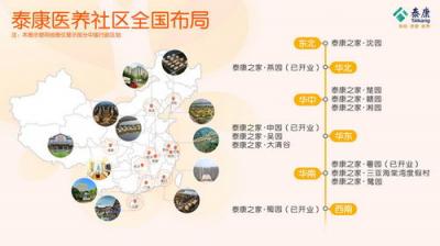 民營(yíng)醫(yī)院行業(yè)盛會(huì)，泰康創(chuàng)新醫(yī)養(yǎng)融合引關(guān)注