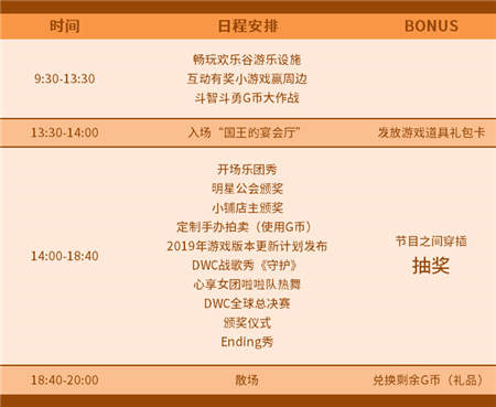《龍之谷》DWC嘉年華搶先爆料 帶你重新定義“城會(huì)玩”