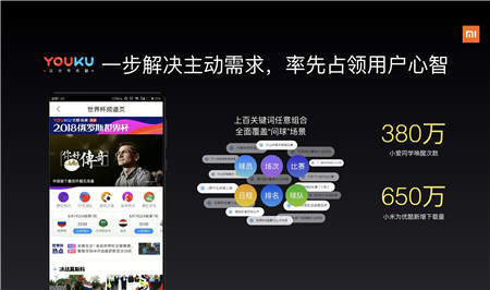 小米營(yíng)銷獲TMA 4項(xiàng)大獎(jiǎng)，詳解營(yíng)銷和服務(wù)的雙引擎