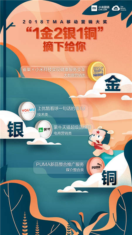 小米營(yíng)銷獲TMA 4項(xiàng)大獎(jiǎng)，詳解營(yíng)銷和服務(wù)的雙引擎