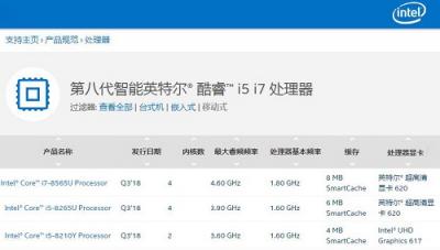 輕薄之下、性能之上，華為MateBook 13：職場人士新選擇