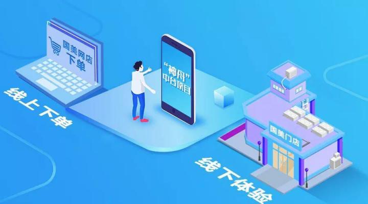 5個(gè)統(tǒng)一、6大賦能 國美“神舟中臺(tái)”已落地線下118家門店