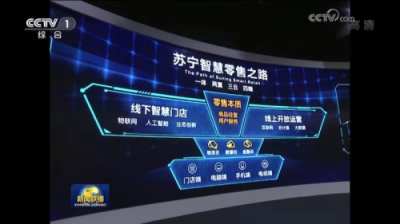 總理連線(xiàn)蘇寧零售云店主：智慧零售模式實(shí)現(xiàn)創(chuàng)業(yè)追求，增加社會(huì)財(cái)富
