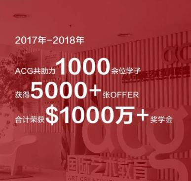 專訪ACG聯(lián)合創(chuàng)始人Cici張倩，探討國際藝術教育領域的新未來！