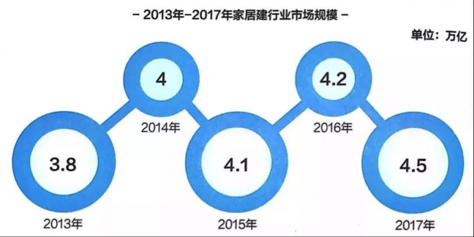 王駿儒：從國(guó)企基層員工如何成為一個(gè)市值億萬(wàn)的老總？
