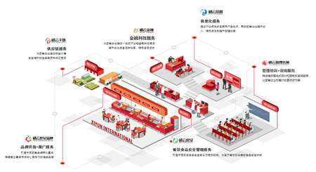 禧云國際榮獲中國飯店協(xié)會“2018年度校企合作先進(jìn)單位”稱號