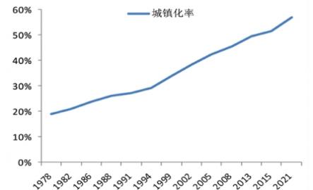 “家電+家居”， 看蘇寧零售云如何助力縣鎮(zhèn)家居行業(yè)破局