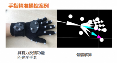 北斗導(dǎo)航與瑞立視深度合作，旨在打造無(wú)人機(jī)機(jī)器人領(lǐng)域產(chǎn)品形態(tài)標(biāo)準(zhǔn)化