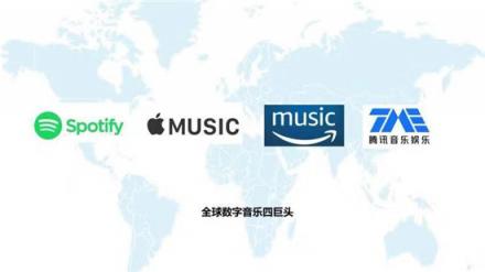 全球在線音樂四巨頭格局趨穩(wěn)，騰訊音樂如何拓展盈利空間？