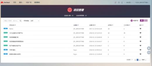 華為云DevCloud助力激揚(yáng)打造智慧檔案
