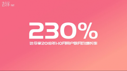 揭秘達(dá)令家高速成長的原因，回到用戶體驗(yàn)，回到以人為本