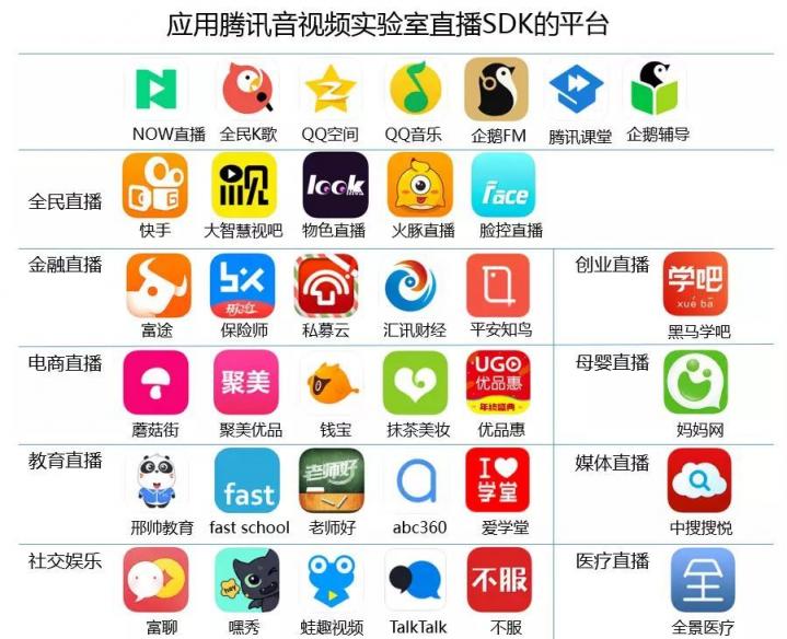 用3D技術(shù)創(chuàng)造內(nèi)容，相芯科技破解直播行業(yè)發(fā)展瓶頸