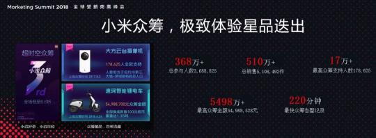 時(shí)代變革離不開新科技，更離不開新青年