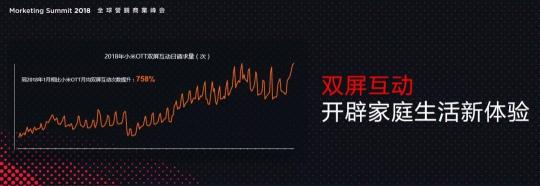 時(shí)代變革離不開新科技，更離不開新青年