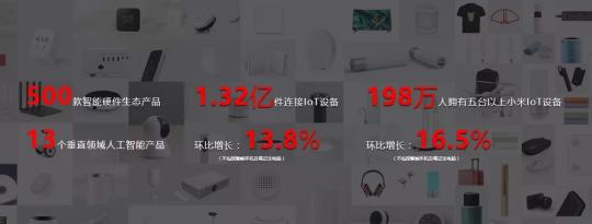時(shí)代變革離不開新科技，更離不開新青年
