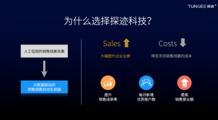 大數(shù)據(jù)獲客，探跡智能銷售預(yù)測(cè)讓客源取之不盡