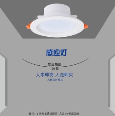 從手機(jī)到AI，看智能家居的急速爆發(fā)