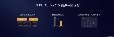 治愈雙十二購機糾結癥，一部華為P20 Pro就夠了