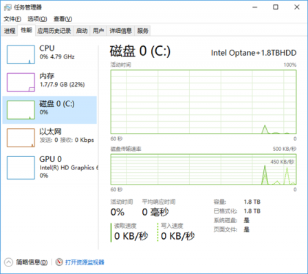 機(jī)械硬盤完成歷史使命 500元全固態(tài)體驗怎么樣？