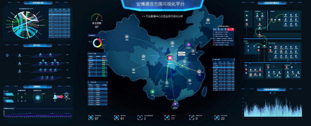 安博通解讀公安部151號令：建設(shè)合規(guī)的網(wǎng)絡(luò)安全防御體系，應(yīng)該如何做