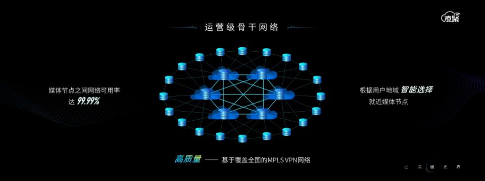 南凌科技正式推出凌聚云通信，打造云網(wǎng)融合通信服務(wù)