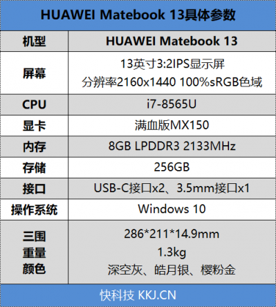 華為MateBook 13筆記本預(yù)售即將開(kāi)啟 出色產(chǎn)品力下售價(jià)即將公布