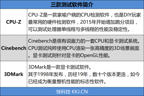 華為MateBook 13筆記本預(yù)售即將開(kāi)啟 出色產(chǎn)品力下售價(jià)即將公布