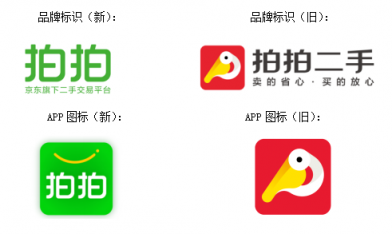 拍拍品牌全面升級 巨頭“論戰(zhàn)”二手交易江湖