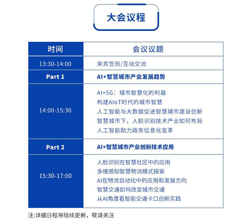 必看：下半年干貨最多的“AI+智慧城市”論壇來了！