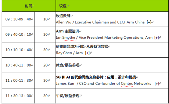 2019 Arm年度技術(shù)論壇召開在即，改變世界的計(jì)算解決方案