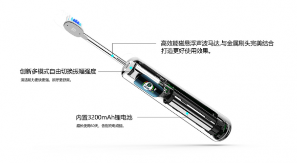 電動(dòng)牙刷哪個(gè)牌子好？鼻祖級(jí)舒爽體驗(yàn)?zāi)阍囘^(guò)嗎