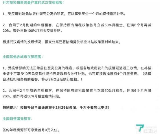 疫情之下，蛋殼等長租公寓如何破局?