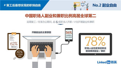 職場破壁成為剛需，疫情后人與工作的關(guān)系有望徹底被改變