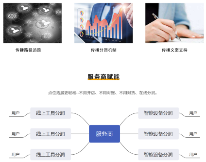 千紙鶴電子煙以智能零售、智慧營(yíng)銷掘金線下千億市場(chǎng)