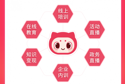 千聊榮登「2020教學(xué)直播平臺(tái)排行」TOP15，助力線下機(jī)構(gòu)轉(zhuǎn)型線上