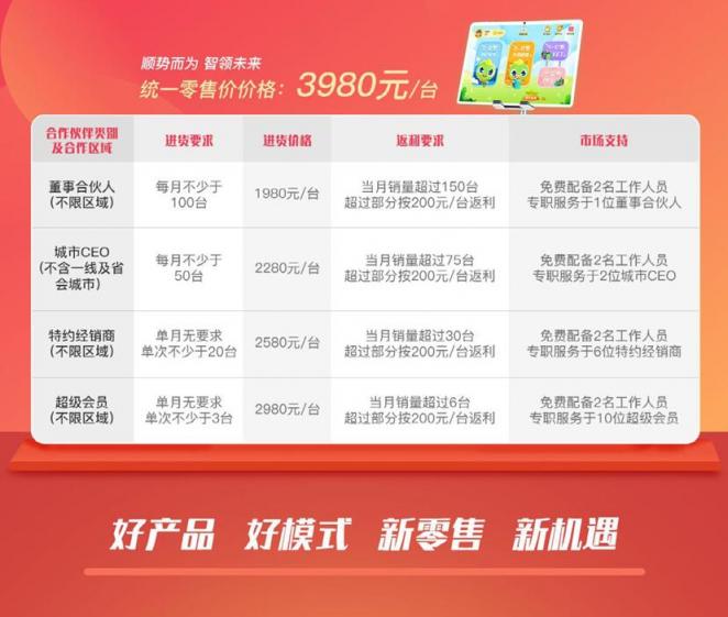專訪歐陽麗娟：疫情對整個教育培訓行業(yè)進行“澆透了”的洗禮，跟著“英語小博士”發(fā)展的黃金時期來了！