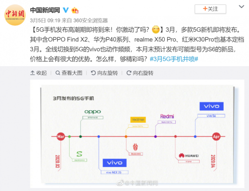 vivo S6月底發(fā)布，除了價(jià)格優(yōu)勢(shì)還有哪三大期待？