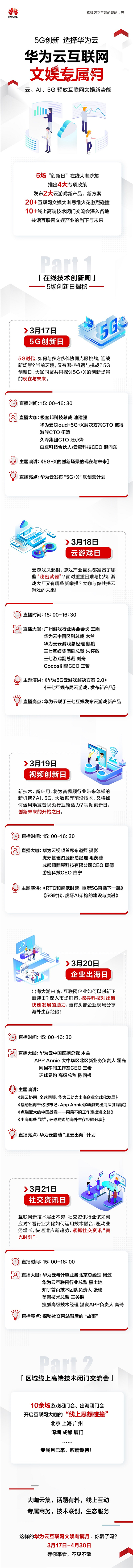 云、AI、5G創(chuàng)新時(shí)代，華為云釋放泛娛樂產(chǎn)業(yè)新動(dòng)能