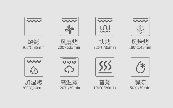 藍炬星V5ZK集成灶，熱搜蘋果蛋糕美味無敵！