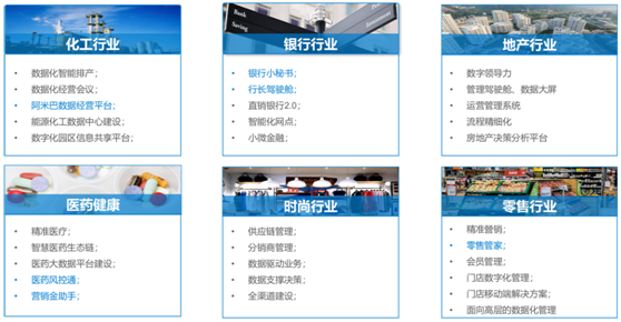 助力數(shù)字化轉(zhuǎn)型，帆軟榮登《互聯(lián)網(wǎng)周刊》2019年度大數(shù)據(jù)領(lǐng)域最具領(lǐng)導(dǎo)力企業(yè)