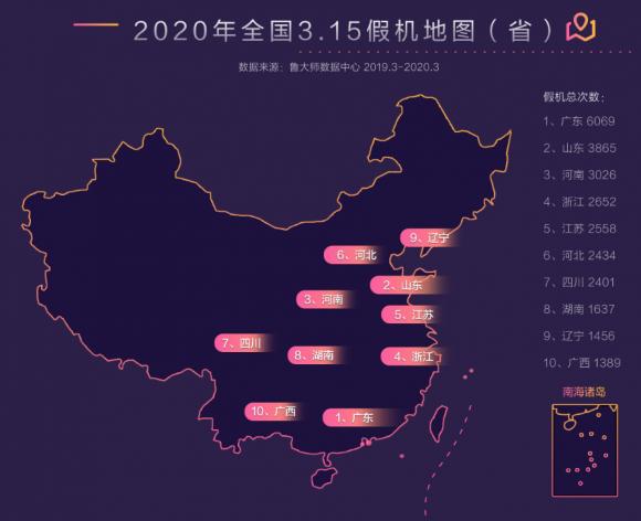 躲過(guò)假口罩沒(méi)躲過(guò)假手機(jī)？魯大師“云監(jiān)工”從此告別假機(jī)！