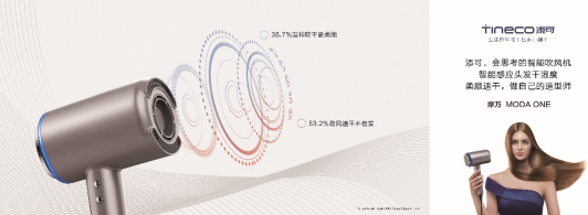 負(fù)離子、大風(fēng)量，吹風(fēng)機(jī)該怎么選？添可給你最優(yōu)選擇！