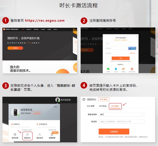 索尼聯(lián)合搜狗上線免費(fèi)轉(zhuǎn)寫服務(wù)，科技助力迅捷生活