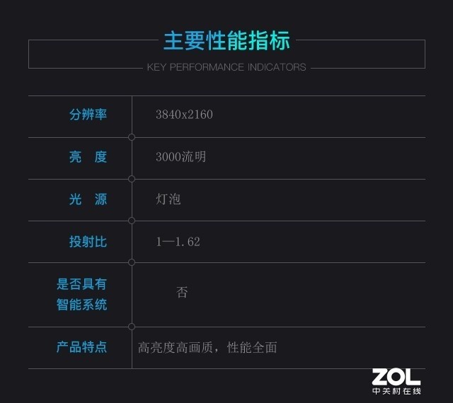 打造高品質(zhì)客廳影院 愛(ài)普生4K家用投影機(jī)評(píng)測(cè)