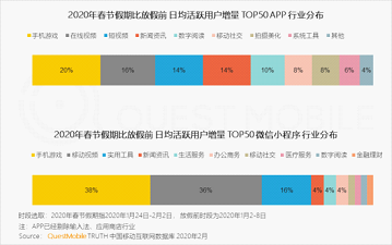 游密科技攜手華為云，探討5G時(shí)代下音視頻領(lǐng)域的創(chuàng)新變革
